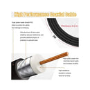 Antena Digital 4k 8k HDTV