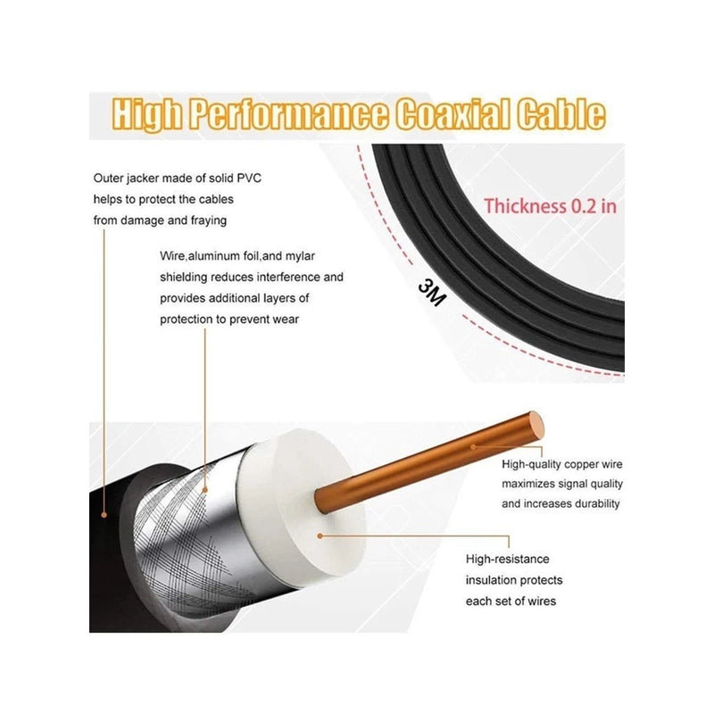 Antena Digital 4k 8k HDTV